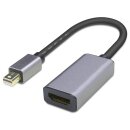 Orbsmart Mini DisplayPort 1.2a auf HDMI 2.0 Adapter -...