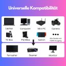 Orbsmart Nano Wireless HDMI Transmitter and Receiver Kit - 1080p, 30m/100ft Range, 5GHz, Plug & Play